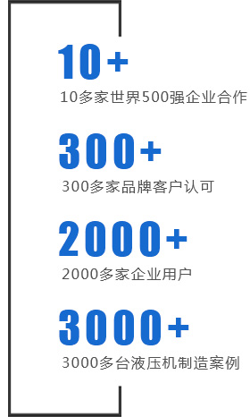 銀通油壓機(jī)500強(qiáng)企業(yè)的共同選擇！